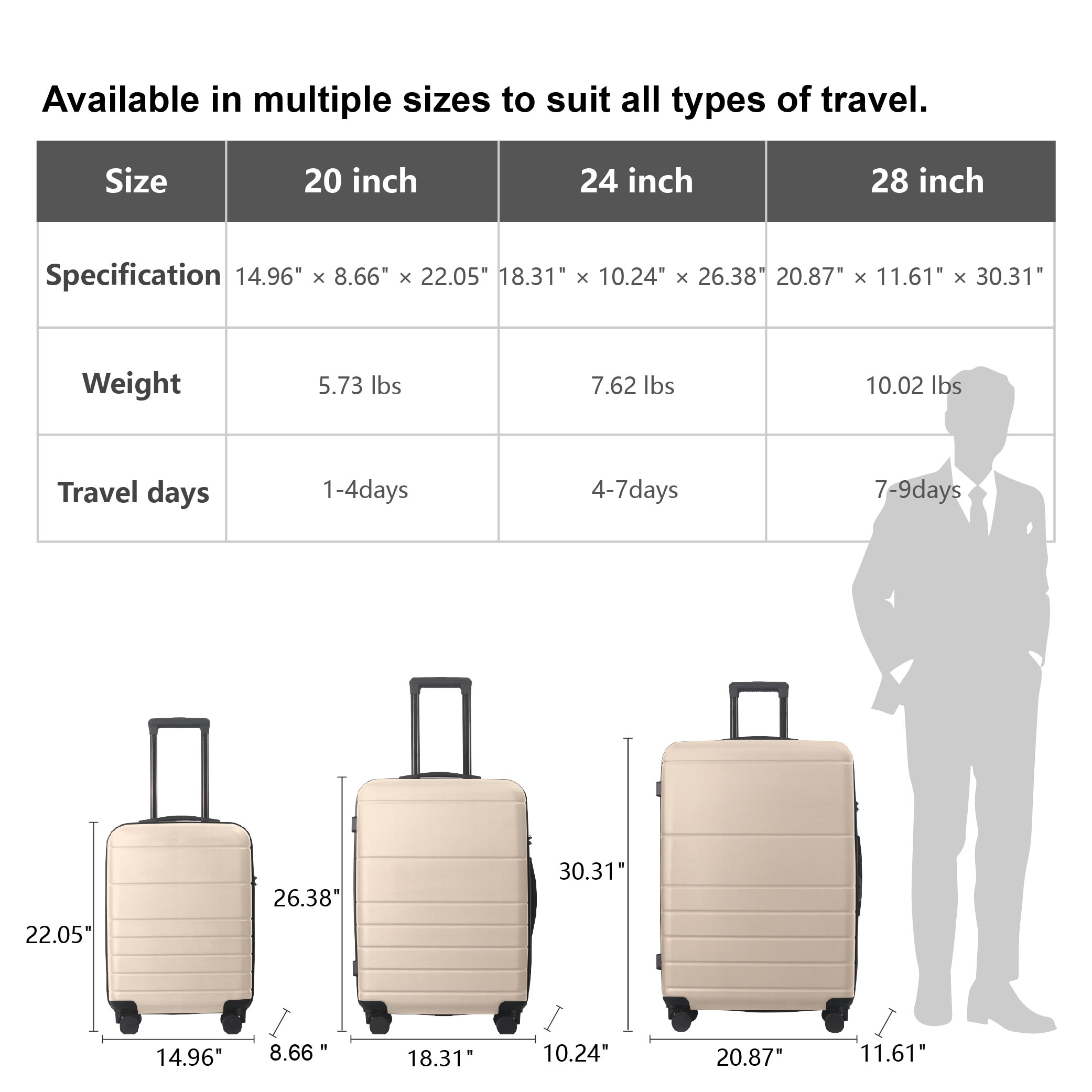 Luggage Sets ABS Hardshell 3pcs Luggage, Lightweight Durable Suitcase Sets Spinner Wheels Suitcase With TSA Lock 20''24''28'' Available(Beige)_voghion.com